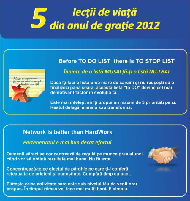 Top 5 lecţii de viață din 2012 (infografic)