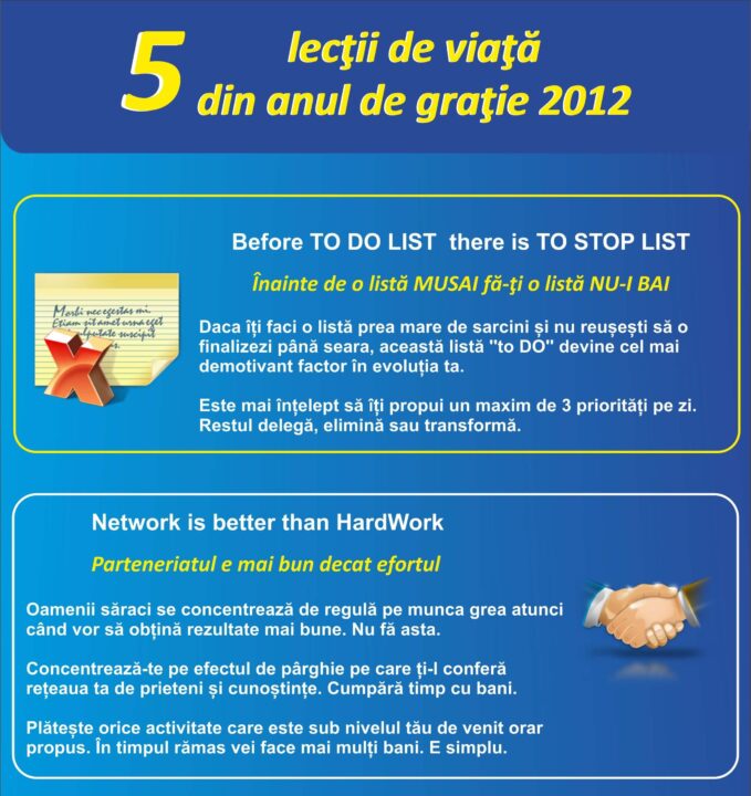 Top 5 lecţii de viață din 2012 (infografic)